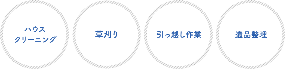 ベンリーえんてつのお仕事内容 遠鉄アシストのお仕事さがし